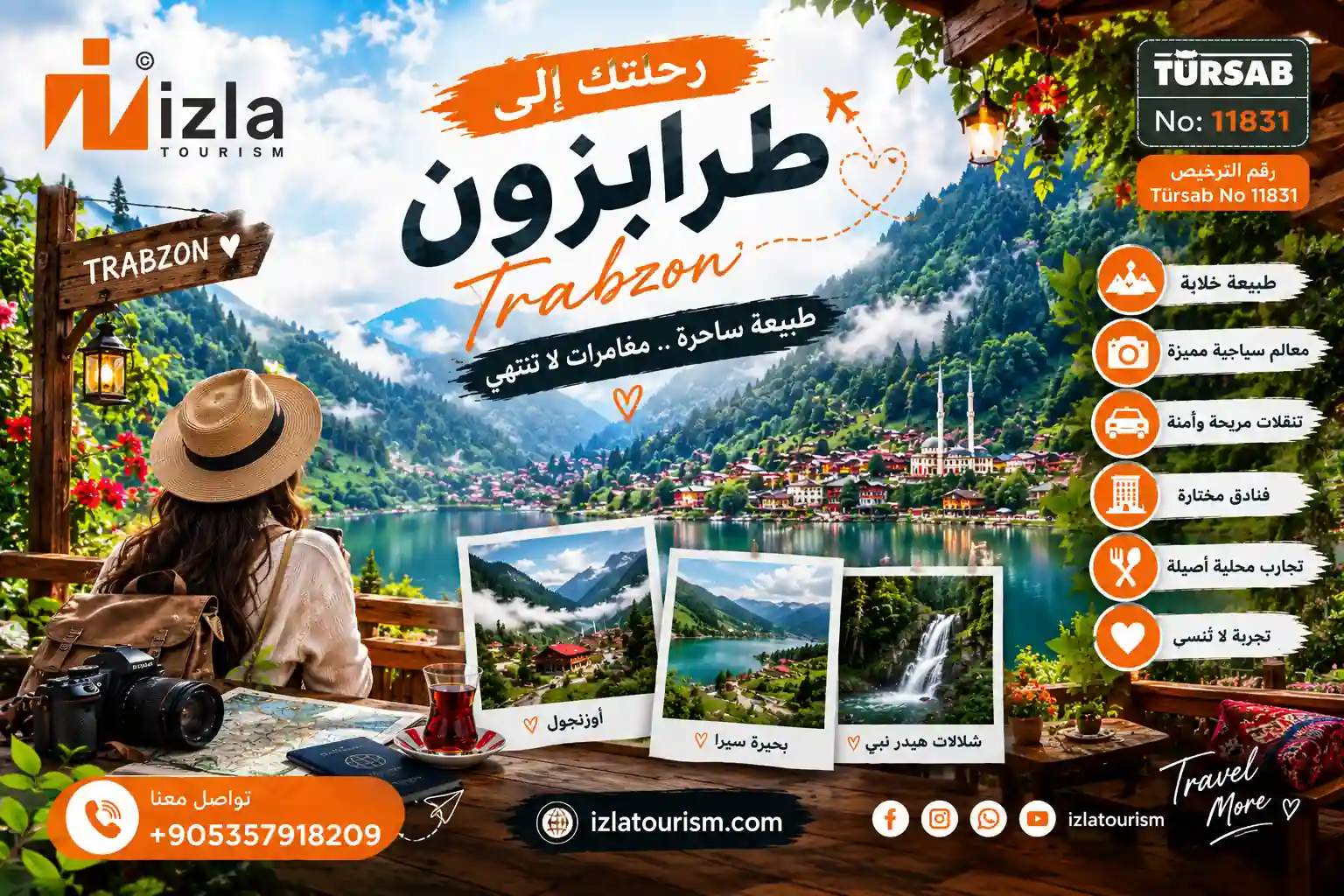 تكلفة السفر الى طرابزون لمدة اسبوع